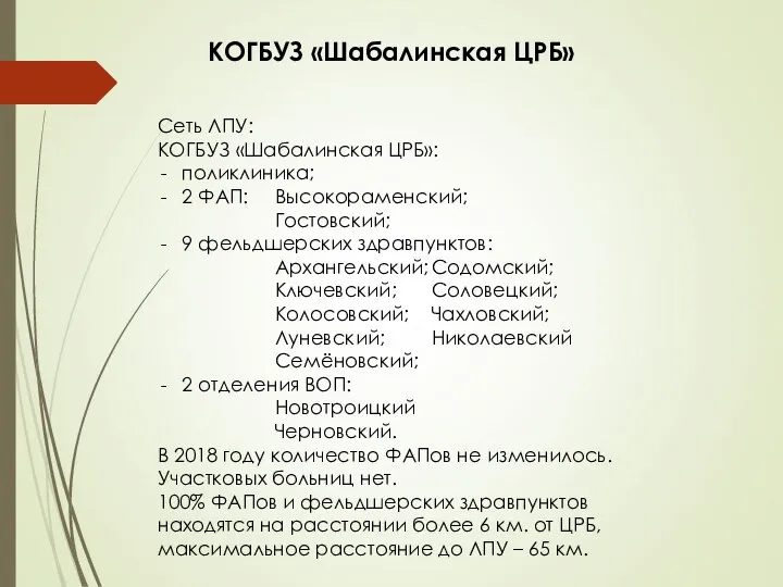 КОГБУЗ «Шабалинская ЦРБ» Сеть ЛПУ: КОГБУЗ «Шабалинская ЦРБ»: поликлиника; 2 ФАП: