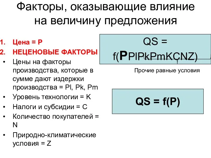 Факторы, оказывающие влияние на величину предложения Цена = P НЕЦЕНОВЫЕ ФАКТОРЫ