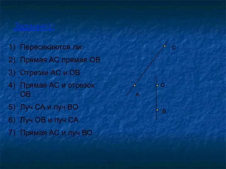 Задание1: Пересекаются ли: Прямая AC прямая ОВ Отрезки АС и ОВ