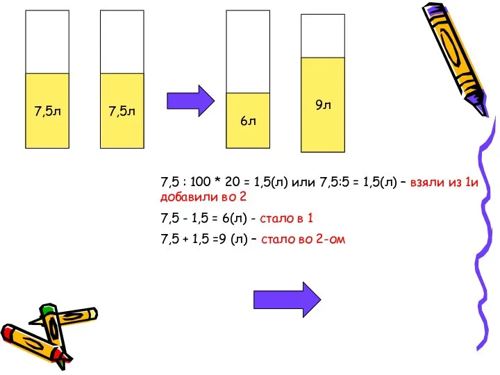 7,5л 7,5л 7,5 : 100 * 20 = 1,5(л) или 7,5:5