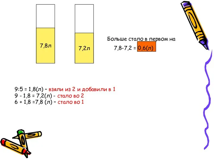 9:5 = 1,8(л) – взяли из 2 и добавили в 1