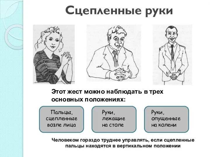 Сцепленные руки Этот жест можно наблюдать в трех основных положениях: Человеком