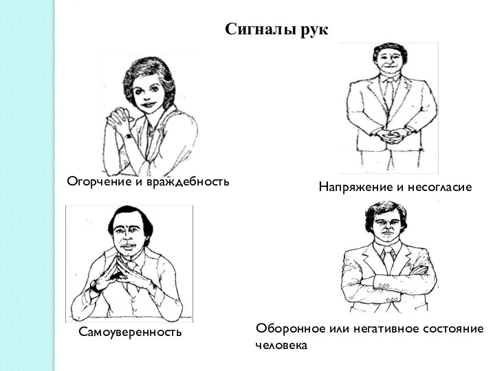 Огорчение и враждебность Самоуверенность Напряжение и несогласие Оборонное или негативное состояние человека Сигналы рук