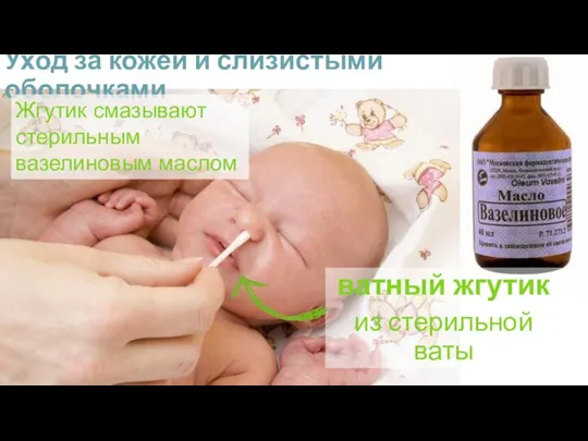 Уход за кожей и слизистыми оболочками ватный жгутик из стерильной ваты Жгутик смазывают стерильным вазелиновым маслом