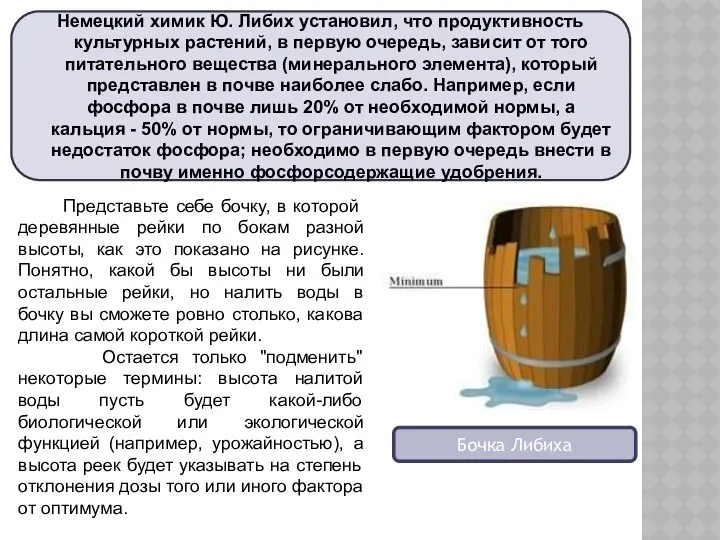 Немецкий химик Ю. Либих установил, что продуктивность культурных растений, в первую