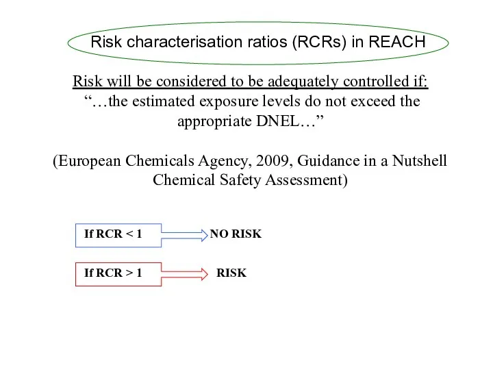 Risk will be considered to be adequately controlled if: “…the estimated