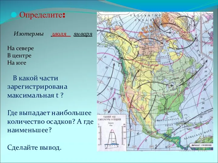 Определите: Изотермы июля января На севере В центре На юге В