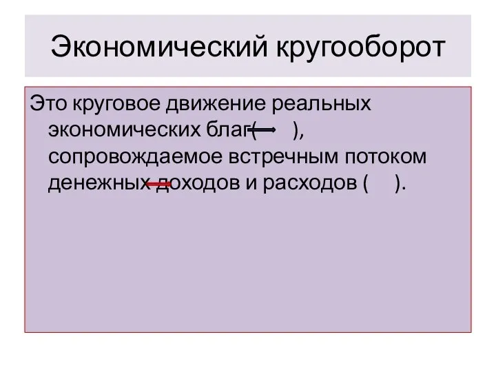 Экономический кругооборот Это круговое движение реальных экономических благ( ), сопровождаемое встречным