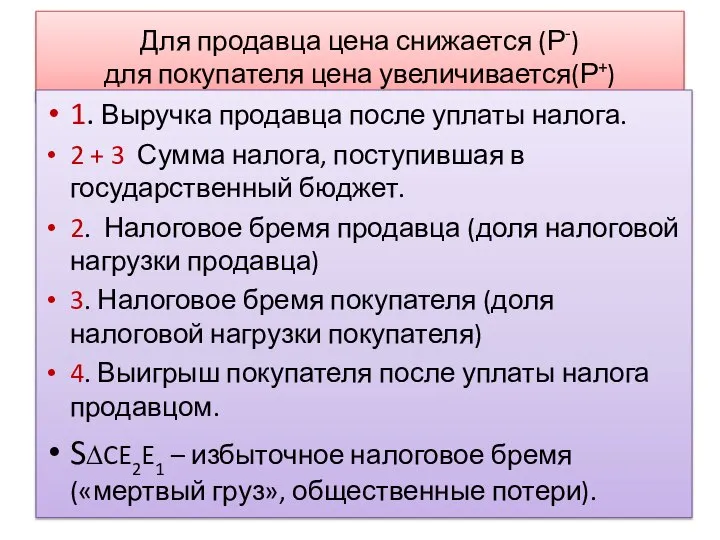 Для продавца цена снижается (Р-) для покупателя цена увеличивается(Р+) 1. Выручка