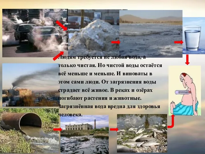 Людям требуется не любая вода, а только чистая. Но чистой воды