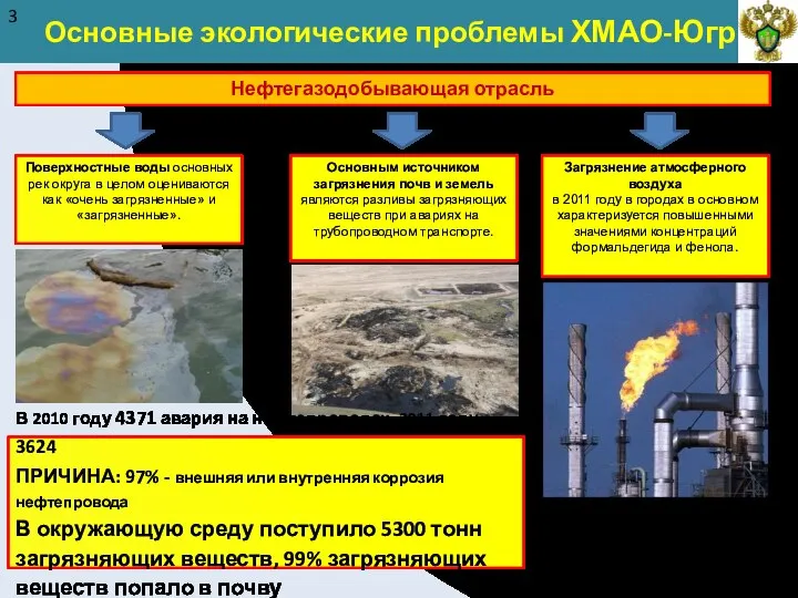 Основные экологические проблемы ХМАО-Югра 3 Нефтегазодобывающая отрасль Основным источником загрязнения почв