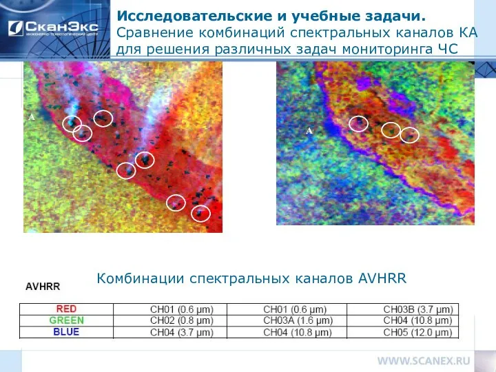 Исследовательские и учебные задачи. Сравнение комбинаций спектральных каналов КА для решения