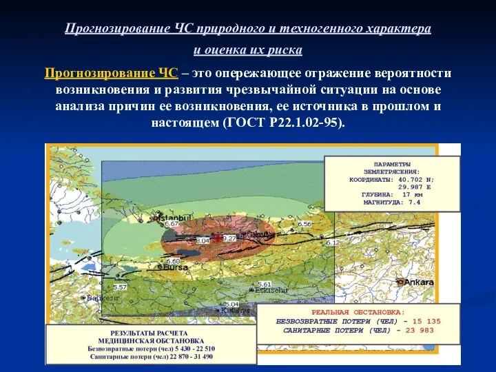 Прогнозирование ЧС природного и техногенного характера и оценка их риска Прогнозирование