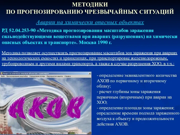 МЕТОДИКИ ПО ПРОГНОЗИРОВАНИЮ ЧРЕЗВЫЧАЙНЫХ СИТУАЦИЙ Аварии на химически опасных объектах РД