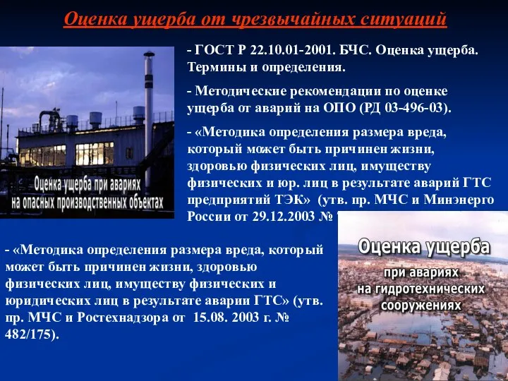 Оценка ущерба от чрезвычайных ситуаций - ГОСТ Р 22.10.01-2001. БЧС. Оценка