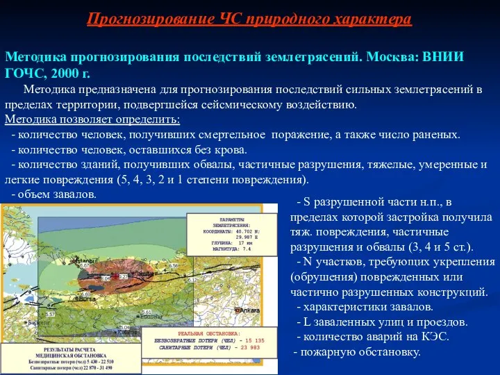 Прогнозирование ЧС природного характера Методика прогнозирования последствий землетрясений. Москва: ВНИИ ГОЧС,