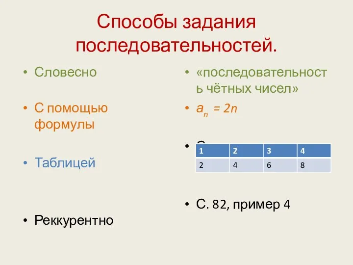 Способы задания последовательностей. Словесно С помощью формулы Таблицей Реккурентно «последовательность чётных