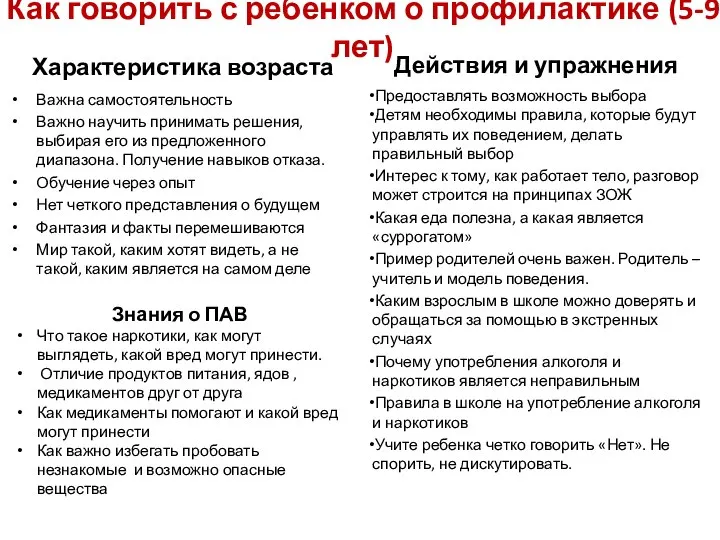 Как говорить с ребенком о профилактике (5-9 лет) Характеристика возраста Важна