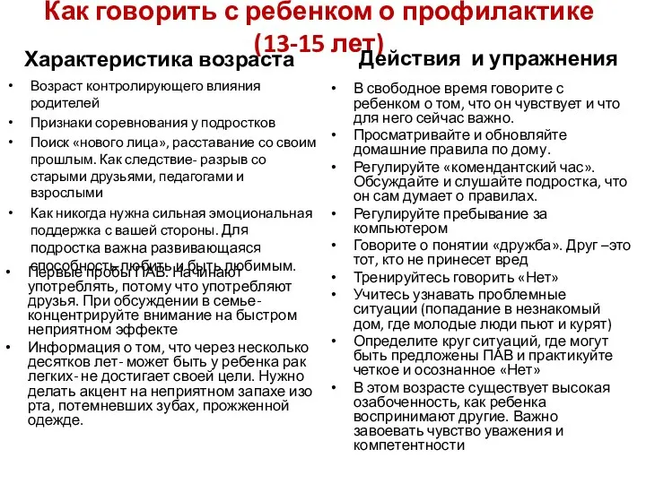 Как говорить с ребенком о профилактике (13-15 лет) Характеристика возраста Возраст