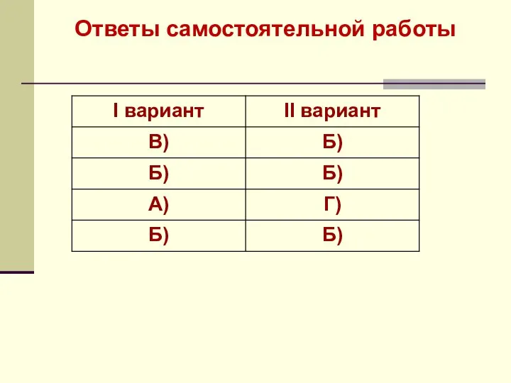 Ответы самостоятельной работы