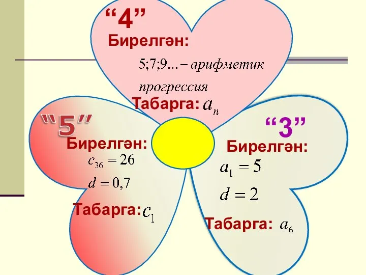 “4” “3” Бирелгән: Бирелгән: Бирелгән: Табарга: Табарга: Табарга: