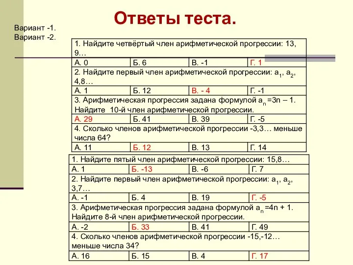 Вариант -1. Вариант -2. Ответы теста.