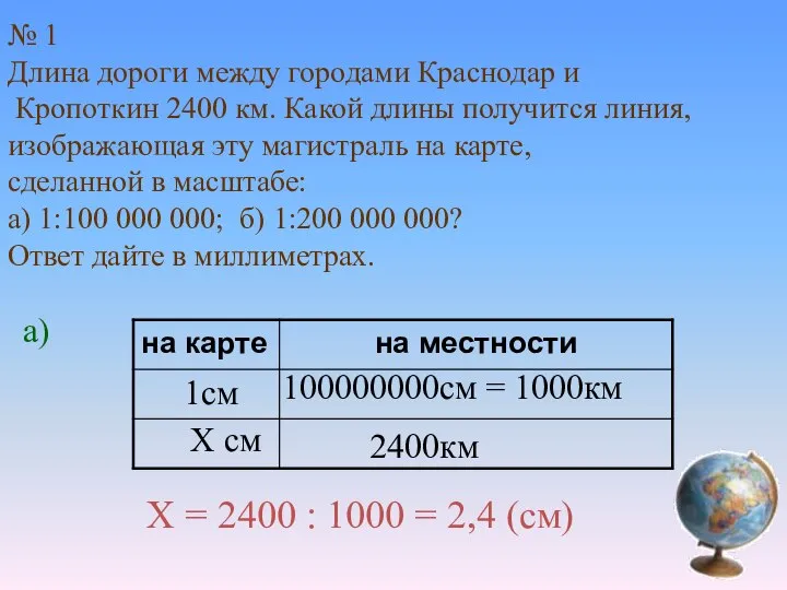 № 1 Длина дороги между городами Краснодар и Кропоткин 2400 км.