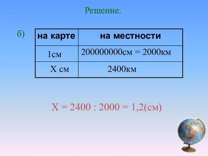 Решение. б) Х = 2400 : 2000 = 1,2(см) 1см Х см 200000000см = 2000км 2400км