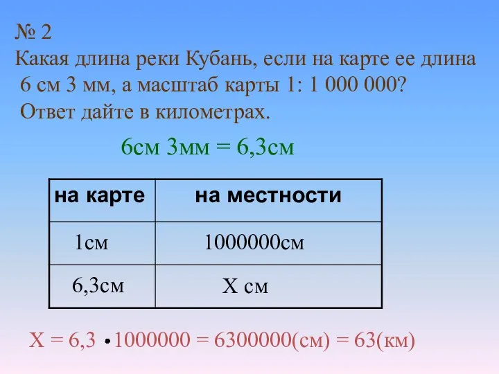 № 2 Какая длина реки Кубань, если на карте ее длина