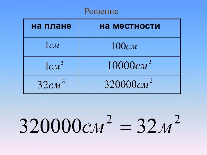 Решение 1см 100см