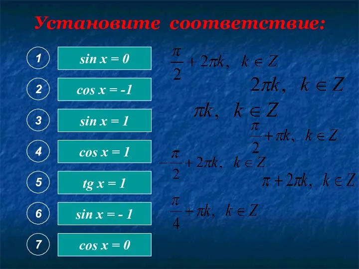 Установите соответствие: sin x = 0 sin x = - 1