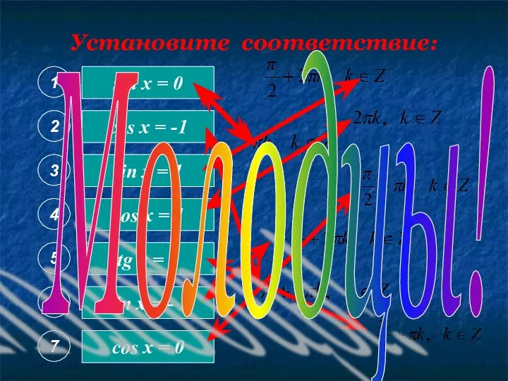 Установите соответствие: sin x = 0 sin x = - 1