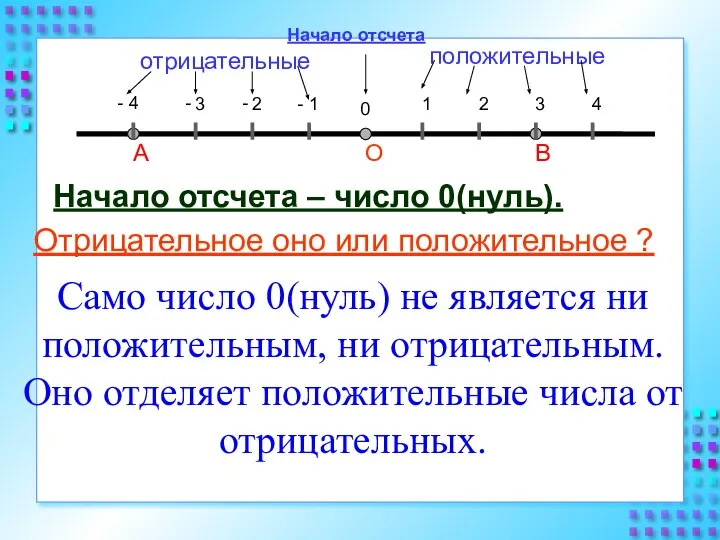 Начало отсчета – число 0(нуль). Начало отсчета Отрицательное оно или положительное