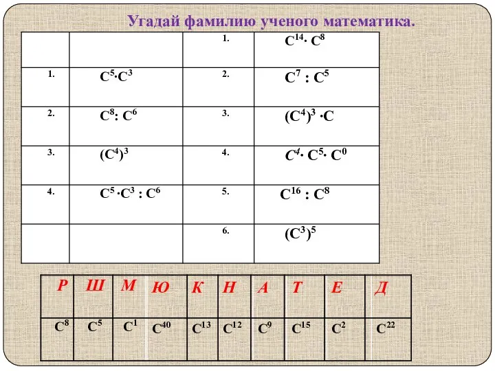 Угадай фамилию ученого математика.