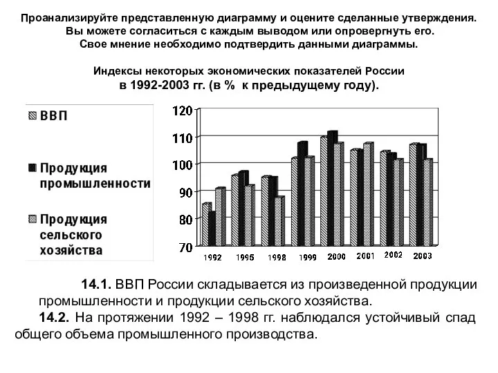 Проанализируйте представленную диаграмму и оцените сделанные утверждения. Вы можете согласиться с