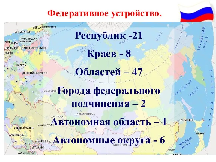 Федеративное устройство. Республик -21 Краев - 8 Областей – 47 Города