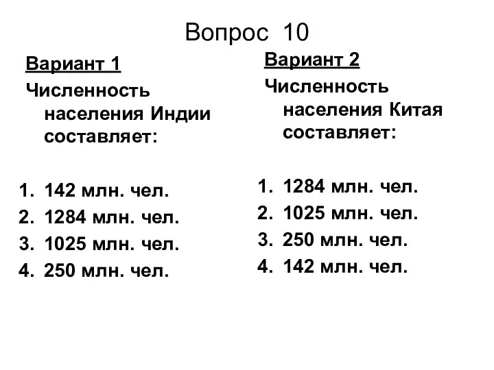 Вопрос 10 Вариант 2 Численность населения Китая составляет: 1284 млн. чел.