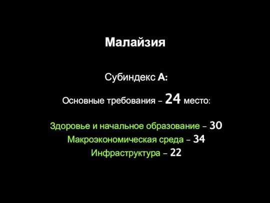 Малайзия Субиндекс А: Основные требования – 24 место: Здоровье и начальное