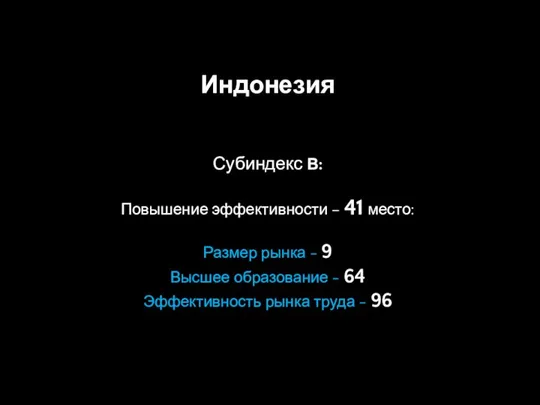 Индонезия Субиндекс В: Повышение эффективности – 41 место: Размер рынка -