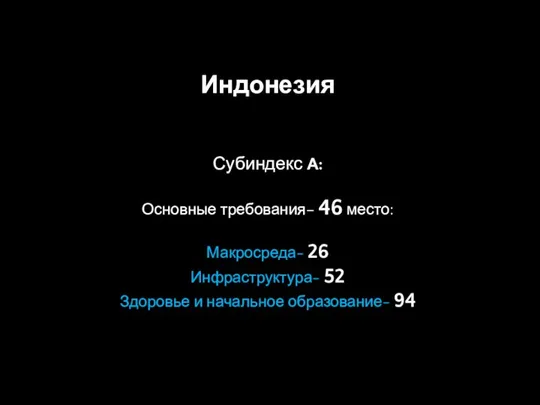 Индонезия Субиндекс А: Основные требования– 46 место: Макросреда- 26 Инфраструктура- 52 Здоровье и начальное образование- 94