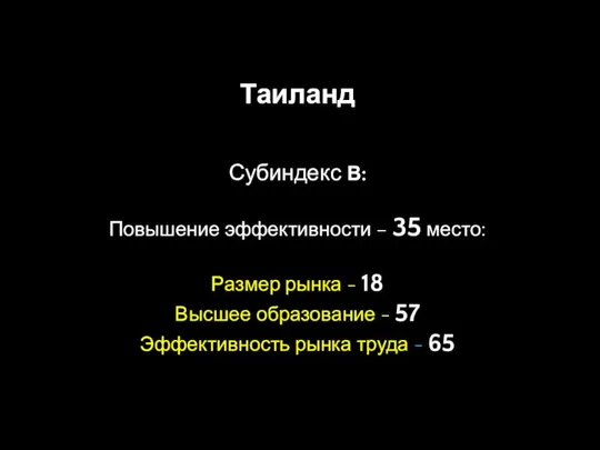 Таиланд Субиндекс В: Повышение эффективности – 35 место: Размер рынка -