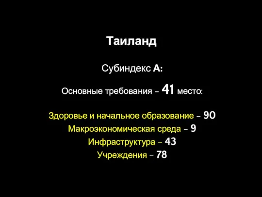 Таиланд Субиндекс А: Основные требования – 41 место: Здоровье и начальное