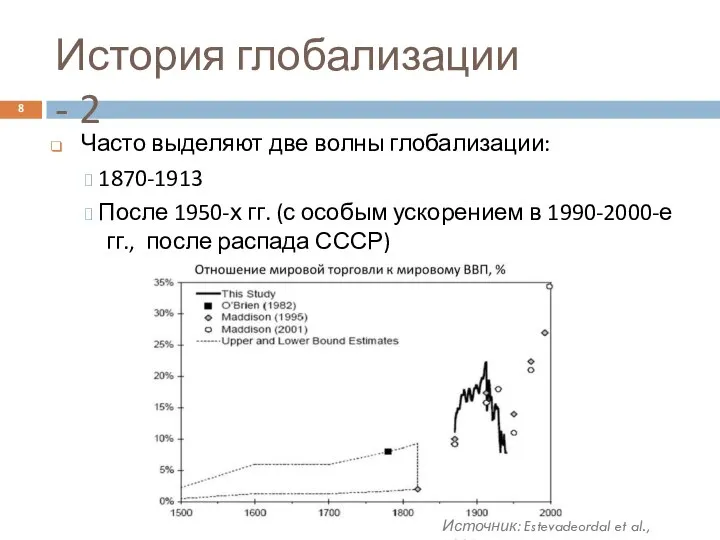 История глобализации - 2 Часто выделяют две волны глобализации: ? 1870-1913