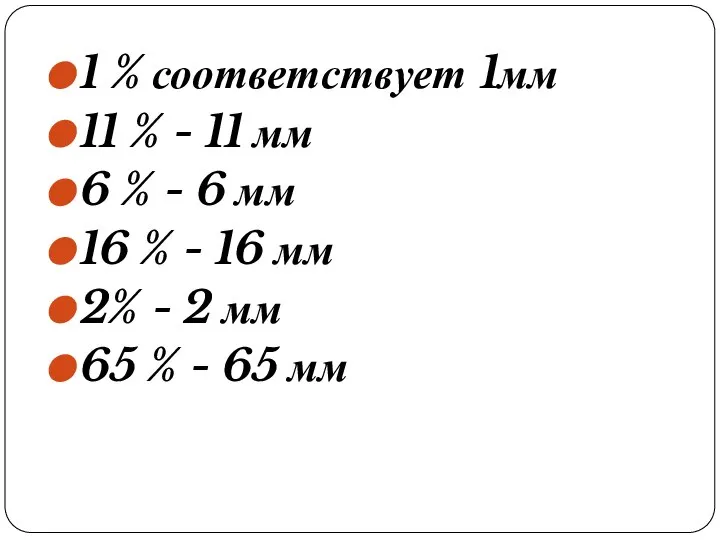 1 % соответствует 1мм 11 % - 11 мм 6 %