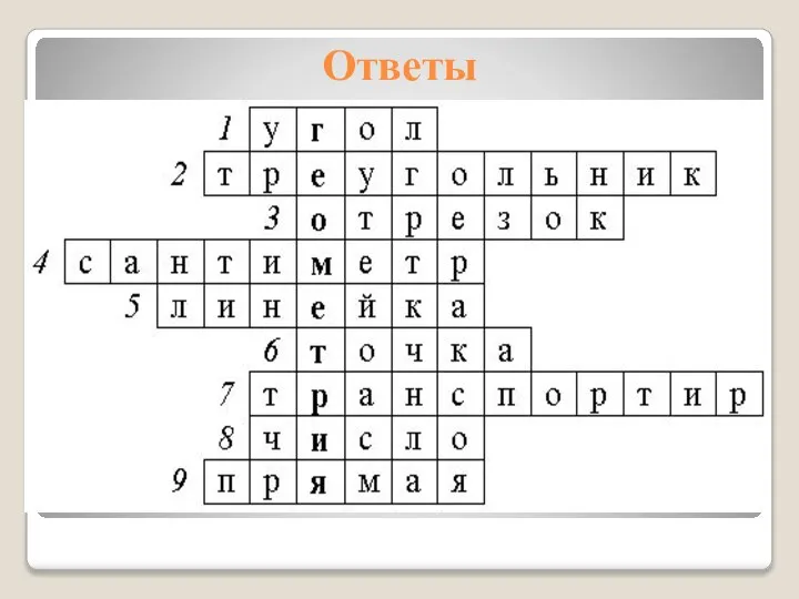 Ответы В полуфинал выходят 6человек