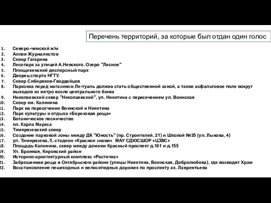 Северо-чемской ж/м Аллея Журналистов Сквер Гагарина Лесопарк за улицей А.Невского. Озеро