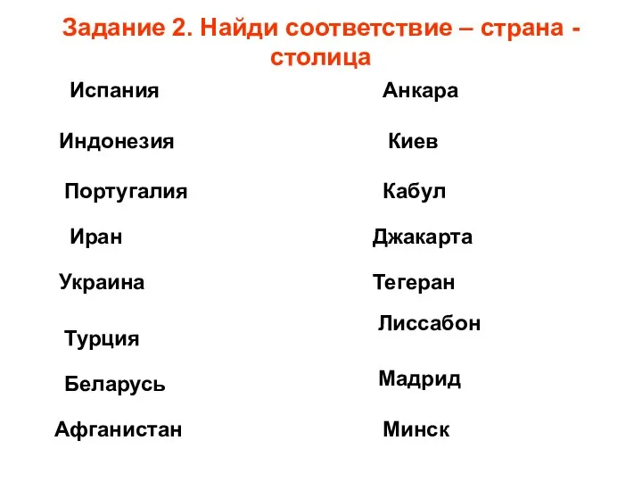 Задание 2. Найди соответствие – страна - столица Индонезия Испания Португалия