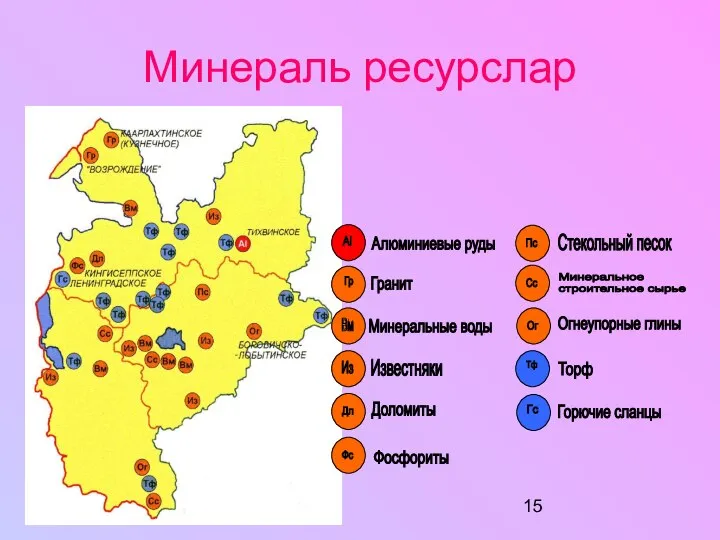 Минераль ресурслар