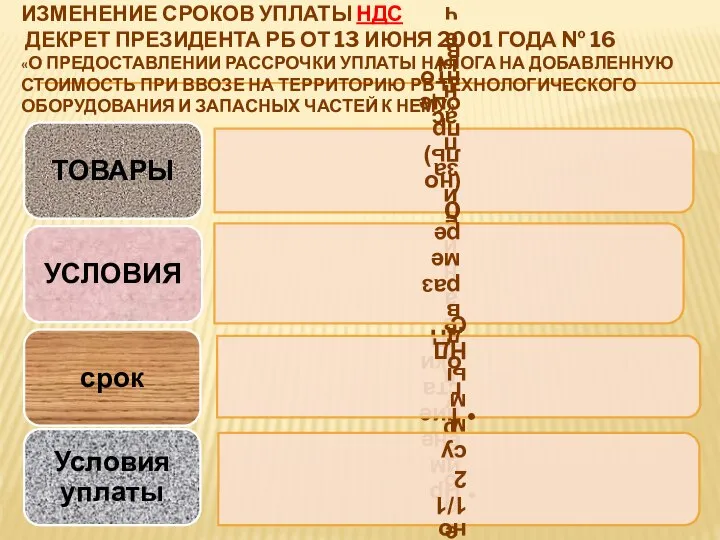 ИЗМЕНЕНИЕ СРОКОВ УПЛАТЫ НДС ДЕКРЕТ ПРЕЗИДЕНТА РБ ОТ 13 ИЮНЯ 2001