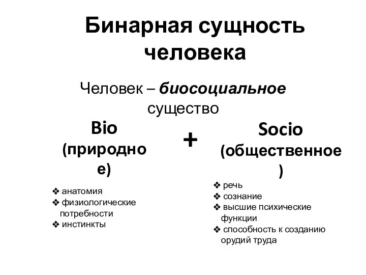 Бинарная сущность человека Bio (природное) Socio (общественное) речь сознание высшие психические